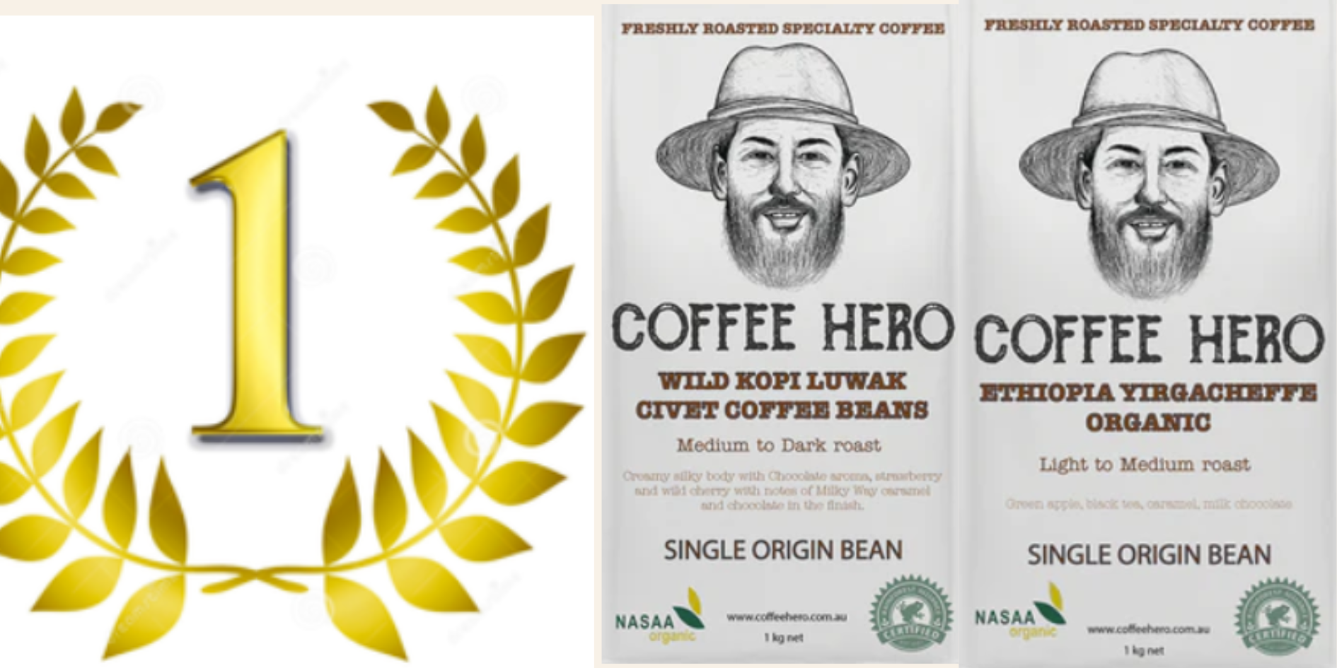 WHAT IS THE #1 COFFEE IN THE WORLD?